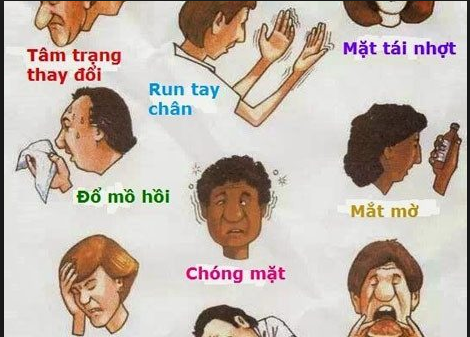 Biểu hiện của bệnh huyết áp thấp